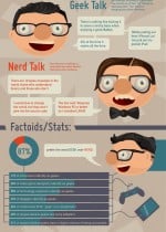 geek nerd 150x210 Soup Scoop   Best Links of the Week