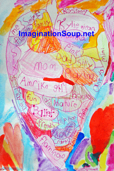 Heart Mapping Gives Kids Writing Ideas