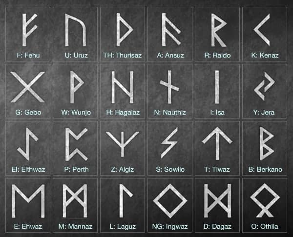 Nordic Runes if kids want more info about Norse Mythology