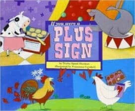if you were a plus sign