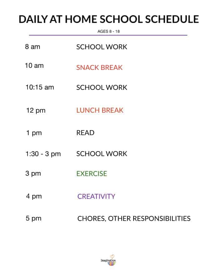 elementary, middle, and high school at home school schedule