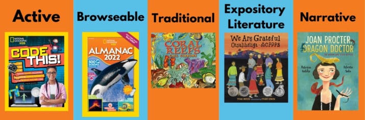 5 Kinds of Nonfiction (An Essential PD Book About Nonfiction for Teachers and Librarians)