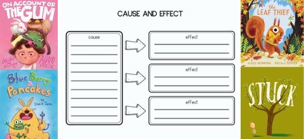 Cause and Effect Children’s Books (Mentor Text Examples)
